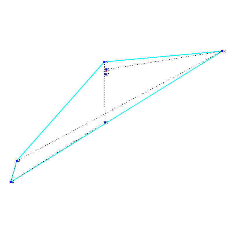 Flugauswertung